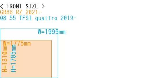 #GR86 RZ 2021- + Q8 55 TFSI quattro 2019-